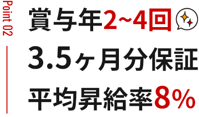 賞与年2~4回 3.5ヶ月分保証 平均昇給率8％